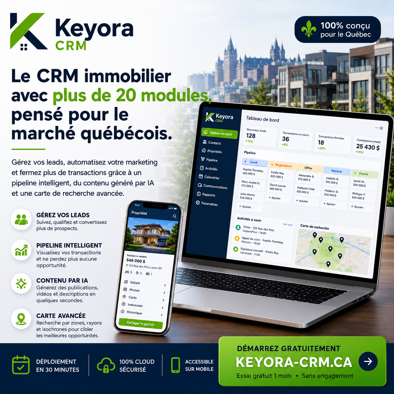 Publicité Keyora CRM